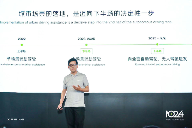 全场景XNGP，还有飞行汽车！直击小鹏1024