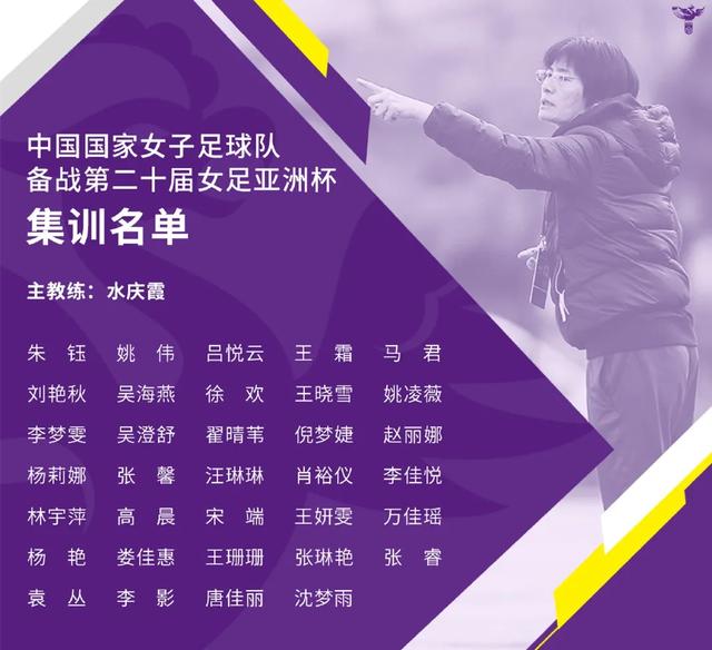 新一期女足集训名单解码:“水一期”有何不同?