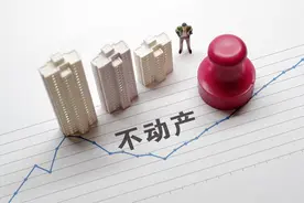 太原人注意！网签商品房可抵押贷款了！图片