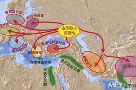 读书 | 古代伊朗高原和两河流域一带的雅利安人图片