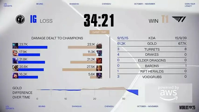 网易又一新游国服上线，研发历时七年，玩家表示：射击版原神？