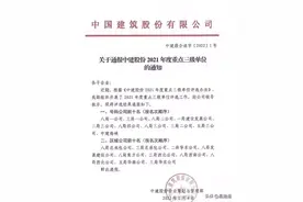 2021年中建三级单位前十名出炉！中建八局一公司连续5年稳居排头图片