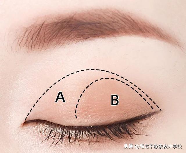 保姆级眼影攻略 | 如何画出适合自己的眼妆？手残党赶紧进来抄功课