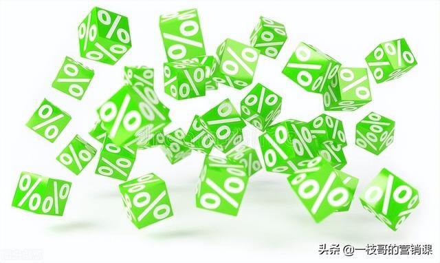 市场营销学十大经典名词解析