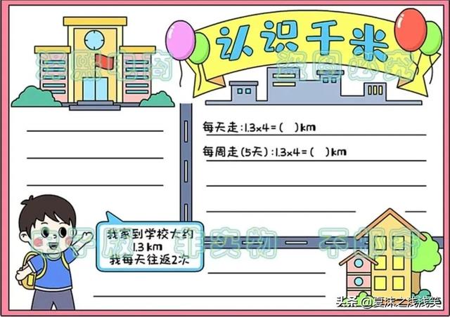 小学生数学常用手抄报200张
