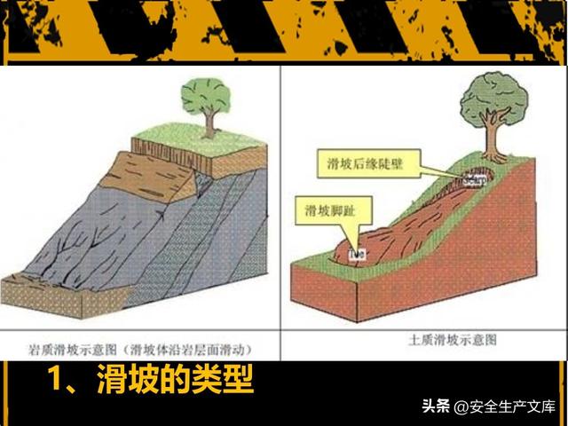 山体滑坡危害大！这些知识能救命