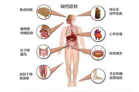 光从外表，能不能看出缺钙？医生教你6个办法图片
