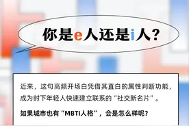 你的家乡是e人还是i人？送您这份贵州版的MBTI图片