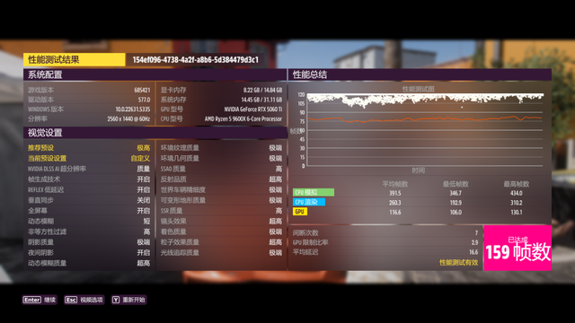 预算9k打造的桌面MATX小钢炮：9600X+5060Ti+闪鳞G500装机