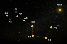 北半球不可不知的星座——北斗七星，暗含道家玄机图片