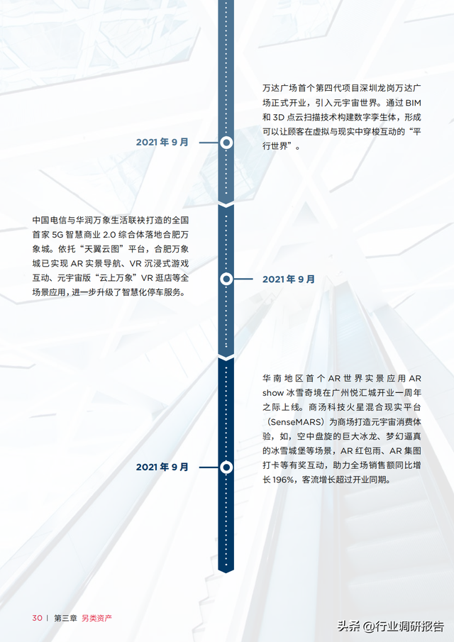 �������У��й��ز��г���ȱ��棨���������ʲ���