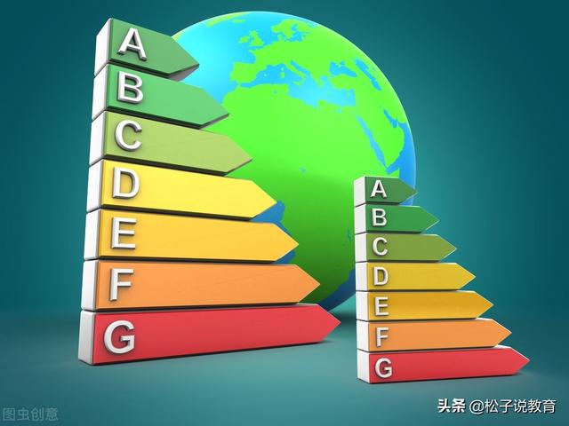 中国科学技术大学，中国科学院大学，傻傻分不清？看看这篇文章吧