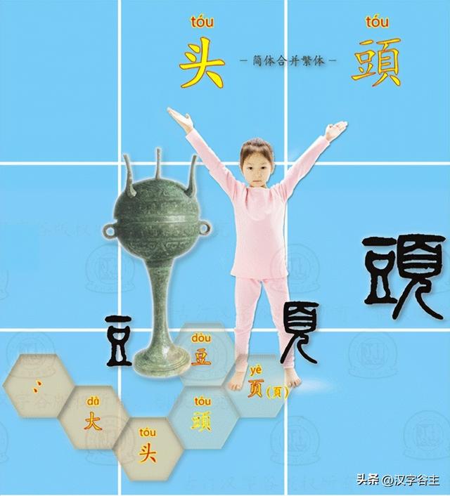 快为孩子收藏吧——满身有成语：1000个人体本身部位成语大全