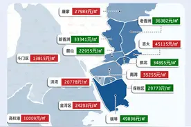 7涨6跌！横琴、拱北降！珠海最新房价出炉！楼市金九会来吗？图片