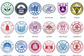 985高校国家重点实验室数量：浙大仅次于清华，西工大仅1个垫底图片