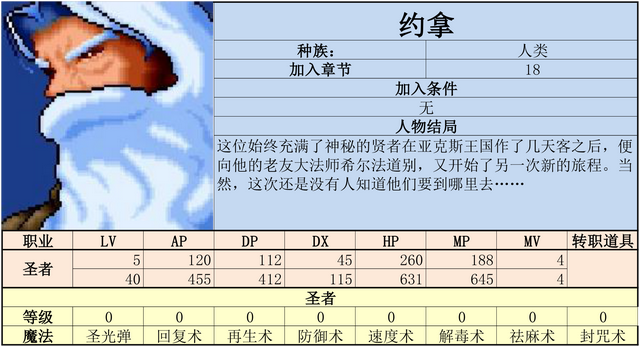 炎龙骑士团2-黄金城之谜 攻略