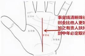 手相“男人断掌千斤两，女人断掌过房养”是什么意思？有啥说法图片