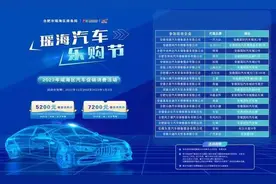 购车补贴再次发放！图片