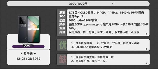 ���ˣ�����Ҫ���ֻ��Ƽ�