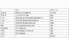 游戏玩到爽！锐龙5 5600X春季爆款装机配置推荐图片