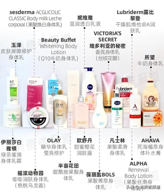 维多利亚香氛身体乳