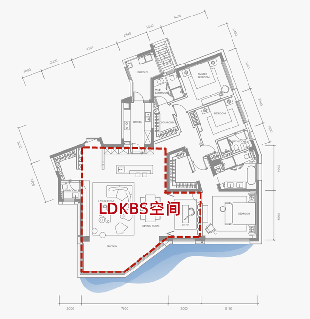 观察｜从半年数据中读懂成都楼市趋势