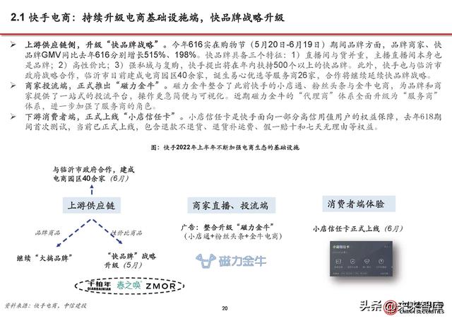 短视频行业分析:流量持续增长、广告电商复苏,视频号加速商业化