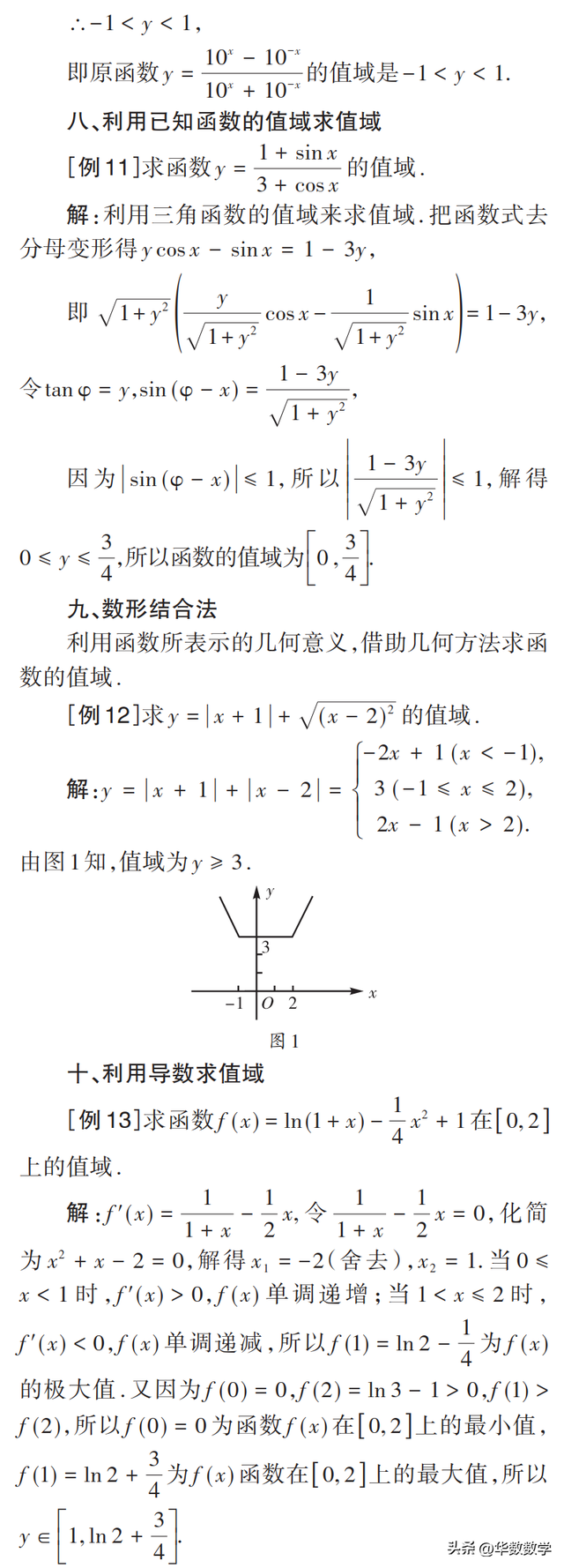 求函数值域最全的方法