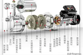 农村实现自吸泵取井水的简易方法图片