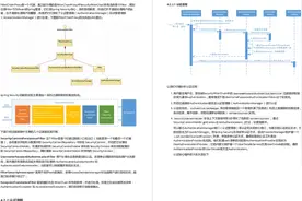 马老师手写第二版Spring Security OAuth2.0认证授权教程图片