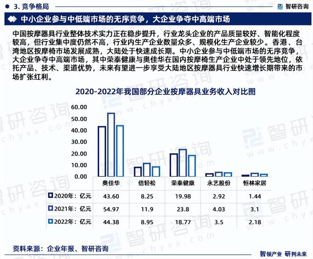 2023йĦҵгȷо棨ѯ