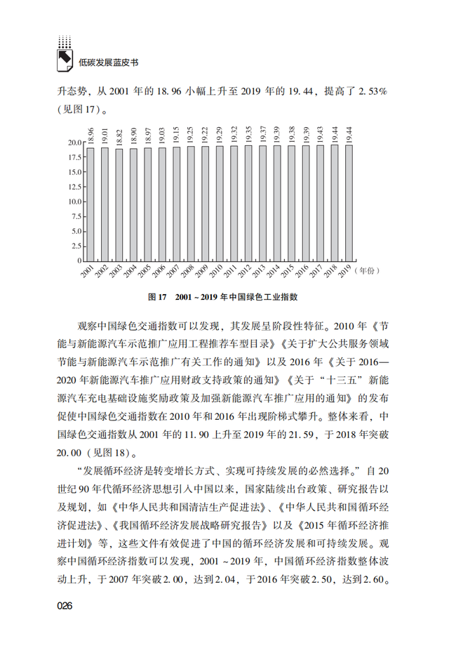 2022棺й̼кͷչ棨̼չƤ飩ذ