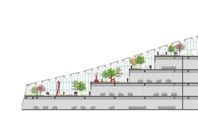 风之眼，LLA ‘成都高新万科中心’正在建设中