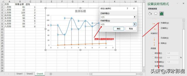 数据分析走势图怎么做 2026年如何做数据走势图