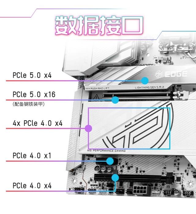次世代装机浪潮来袭，微星B850/X870E/Z890刀锋钛三雄如何选