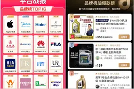 618战报来袭 | 车仆再创佳绩，荣耀登榜主要电商平台图片