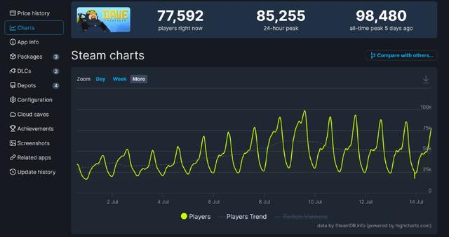 ��ǱˮԱ�������⣺���������ר������