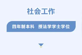 专业解析 | 社会工作图片