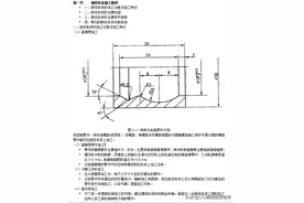 数控车床编程教程，图文实例详解，这套资料就够了图片