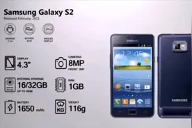 【三星GalaxyS系列】历代性能参数升级对比图片