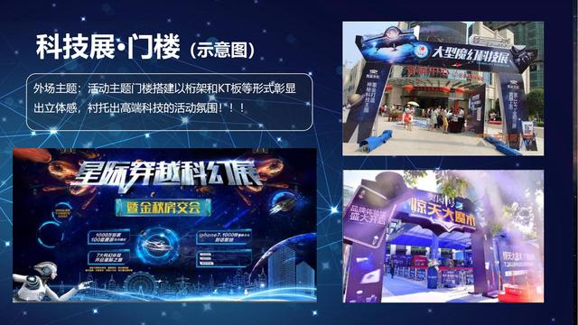 ���ز���ҵ��2022��ÿƼ�չ������껪�����߻�����