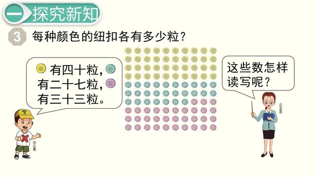 一年级数学下册（人教版）-读数与写数
