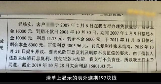 一万多逾期三年了，男子欠银行175元 配图04