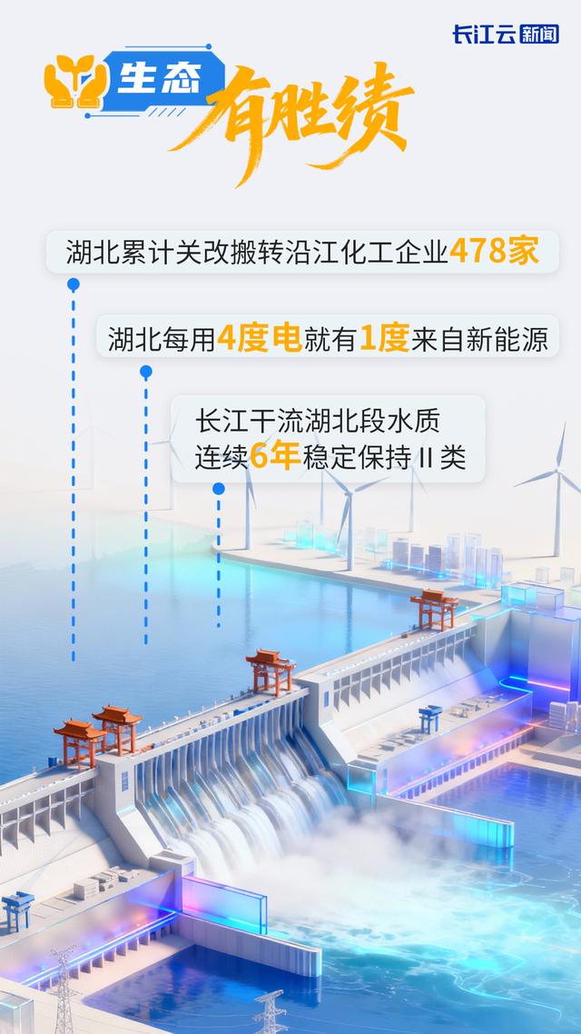 总书记关切事丨以奋斗之笔 答硬核之卷