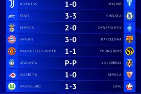 21年，巴萨退步了图片