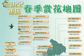 快收藏！270余个好去处，一整个春天都在这里了！图片