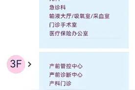 今天，新门诊大楼正式启用，别走错图片