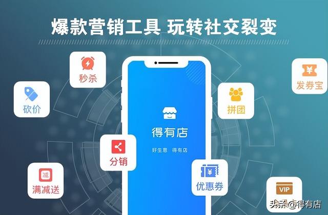 餐饮小程序来了,我们还会用美团外卖吗?