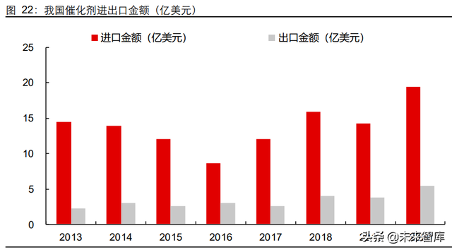 ����ɸ��ҵ����������������������չ�ռ�