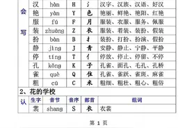 三年级上册语文生字音节音序部首组词图片